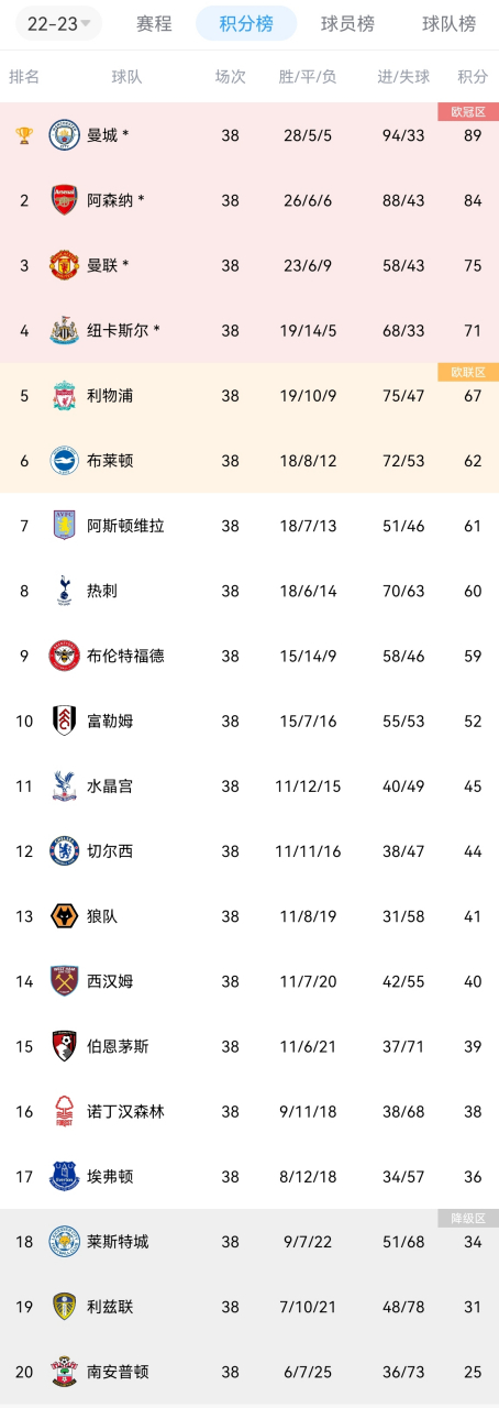 爱游戏官方-高尔夫赛季收官，冠军榜单揭晓