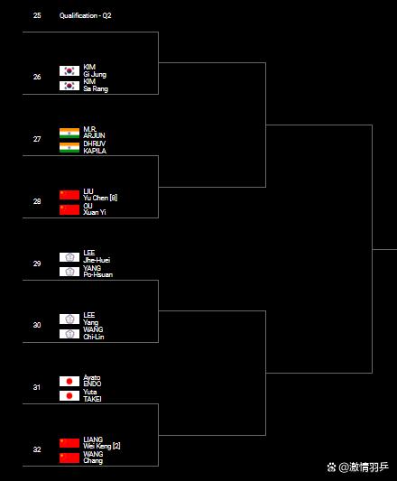 爱游戏官方入口-印度队鏖战韩国队，李梓嘉惊艳四座