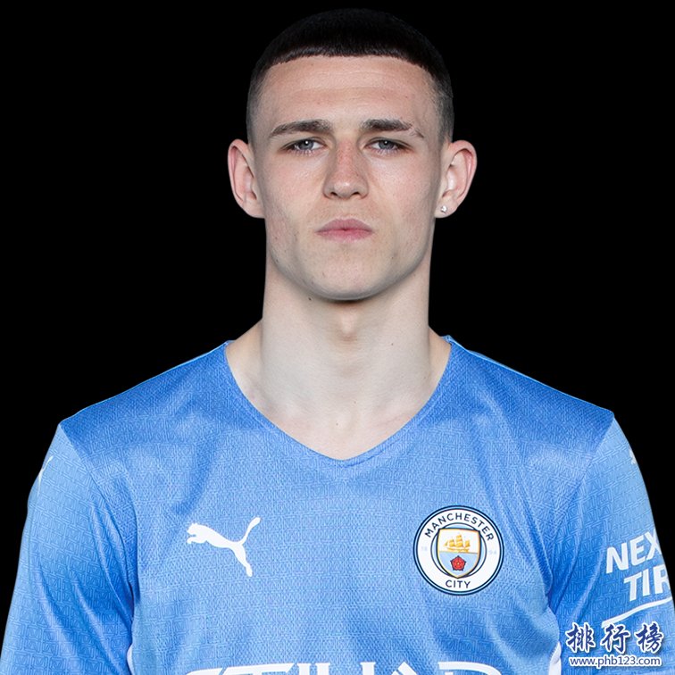 尤文险胜波兰，福登刷新纪录